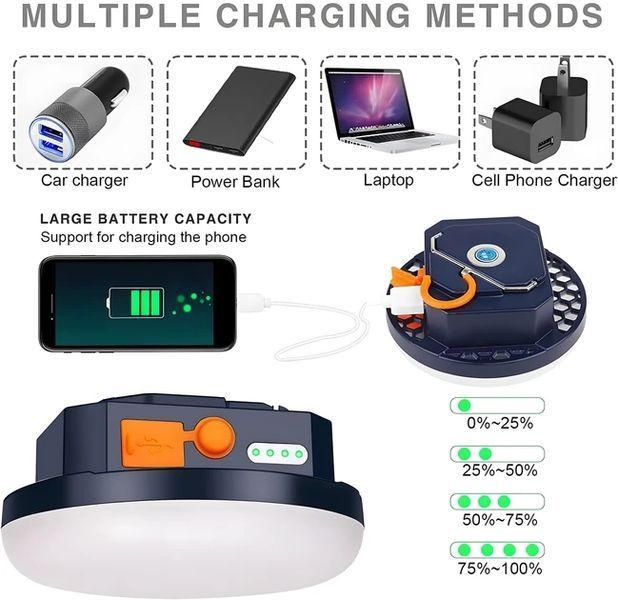 Лампа фонарь MOS-13 светодиодный аккумуляторный мощный USB светильник LED фонарик с функцией повербанк 6600 мАч 22008 фото