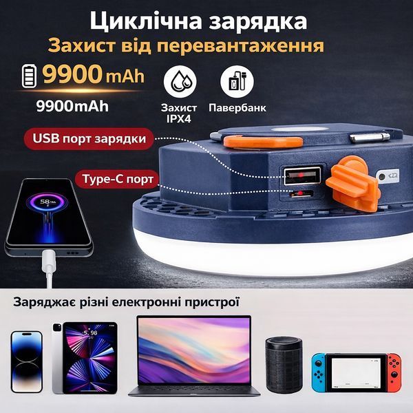 Лампа ліхтар MOS-14 світлодіодний акумуляторний потужний 30 Ватт USB світильник LED ліхтарик з функцією повербанк 9900 мАг 22102 фото