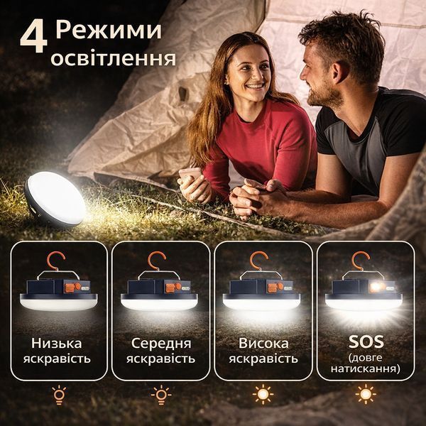 Лампа ліхтар MOS-14 світлодіодний акумуляторний потужний 30 Ватт USB світильник LED ліхтарик з функцією повербанк 9900 мАг 22102 фото