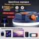 Лампа ліхтар MOS-14 світлодіодний акумуляторний потужний 30 Ватт USB світильник LED ліхтарик з функцією повербанк 9900 мАг 22102 фото 5