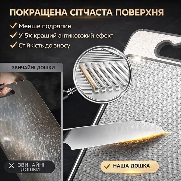 Кухонная доска разделочная из пищевой нержавеющей стали для нарезки мяса овощей металлическая для кухни 36х25см 22281 фото