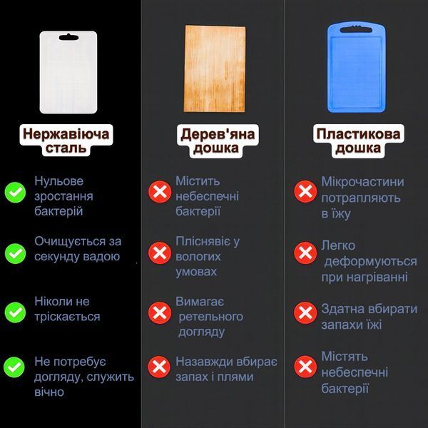 Кухонная доска из нержавеющей стали для нарезки профессиональная разделочная доска для кухни набор 3 шт 34001 фото